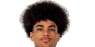 Nicolas Neruda Kodjoe: Rising Basketball Star 2023 Nicolas Neruda Kodjoe