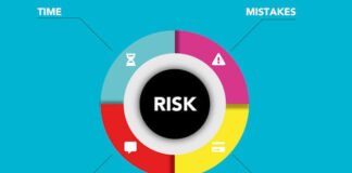 Predictive Risk Scoring Solutions That Improve Risk Outcomes Across Lending Channels Predictive Risk Scoring Solutions That Improve Risk Outcomes Across Lending Channels