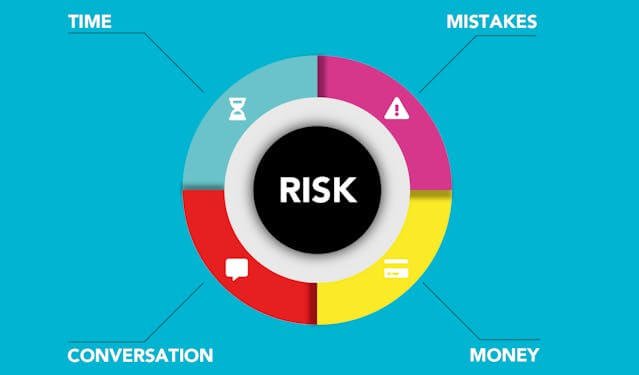 Predictive Risk Scoring Solutions That Improve Risk Outcomes Across Lending Channels Predictive Risk Scoring Solutions That Improve Risk Outcomes Across Lending Channels