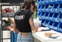 How Better Inventory And Workflow Management Drives Operational Efficiency How Better Inventory And Workflow Management Drives Operational Efficiency