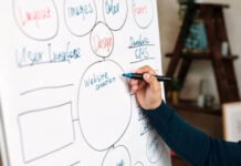 Effective Digital Marketing And Web Design Strategies For Modern Businesses Effective Digital Marketing And Web Design Strategies For Modern Businesses