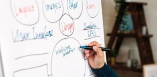 Effective Digital Marketing And Web Design Strategies For Modern Businesses Effective Digital Marketing And Web Design Strategies For Modern Businesses