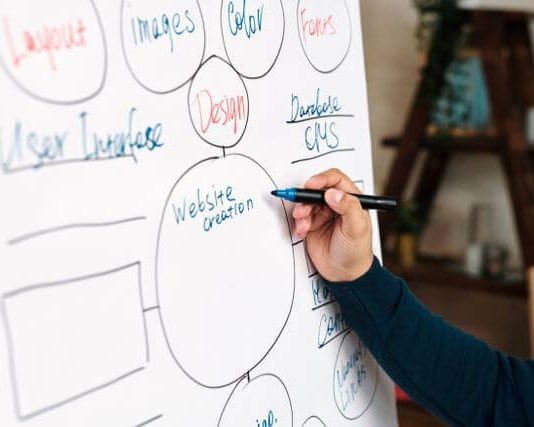 Effective Digital Marketing And Web Design Strategies For Modern Businesses Effective Digital Marketing And Web Design Strategies For Modern Businesses